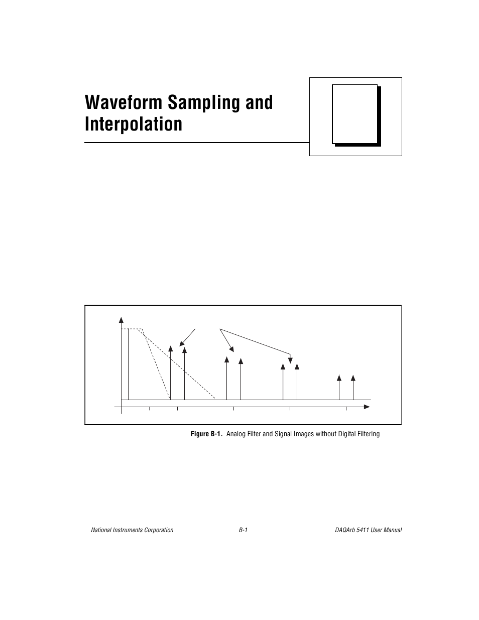 Appendix b waveform sampling and interpolation, Figure b1. analog filter and signal images withou, Figure b-1 | Waveform sampling and interpolation | National Instruments 5411 User Manual | Page 60 / 84