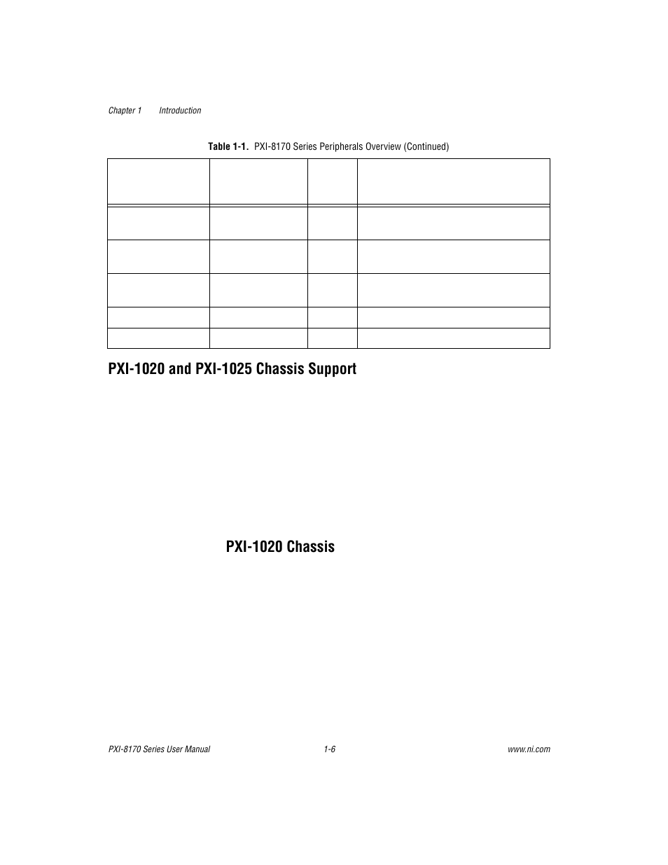 Pxi-1020 and pxi-1025 chassis support, Pxi-1020 chassis, Pxi-1020 and pxi-1025 chassis support -6 | Pxi-1020 chassis -6 | National Instruments PXI-8170 Series User Manual | Page 18 / 67