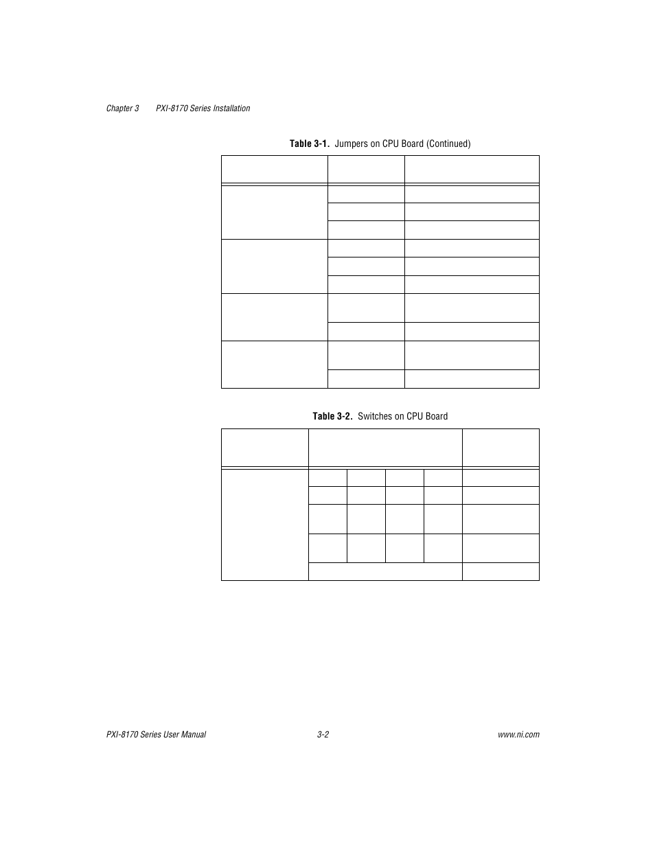 Table 3-2. switches on cpu board, Table 3-2, Switches on cpu board -2 | National Instruments PXI-8170 Series User Manual | Page 25 / 67