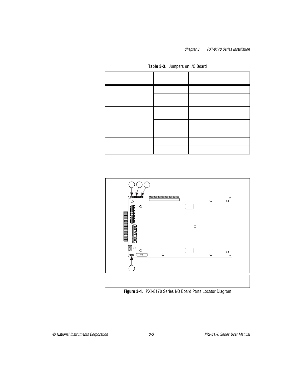 Table 3-3. jumpers on i/o board, Figure 3-1, Pxi-8170 series i/o board parts locator diagram -3 | Table 3-3, Jumpers on i/o board -3, D 3-3 | National Instruments PXI-8170 Series User Manual | Page 26 / 67