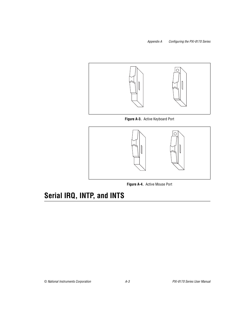 Serial irq, intp, and ints, Figure a-3. active keyboard port, Figure a-4. active mouse port | Figure a-3, Figure a-4 | National Instruments PXI-8170 Series User Manual | Page 35 / 67