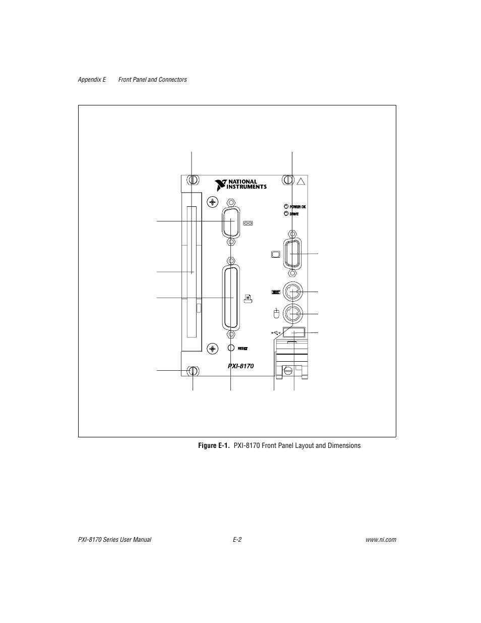 Figure e-1 | National Instruments PXI-8170 Series User Manual | Page 43 / 67