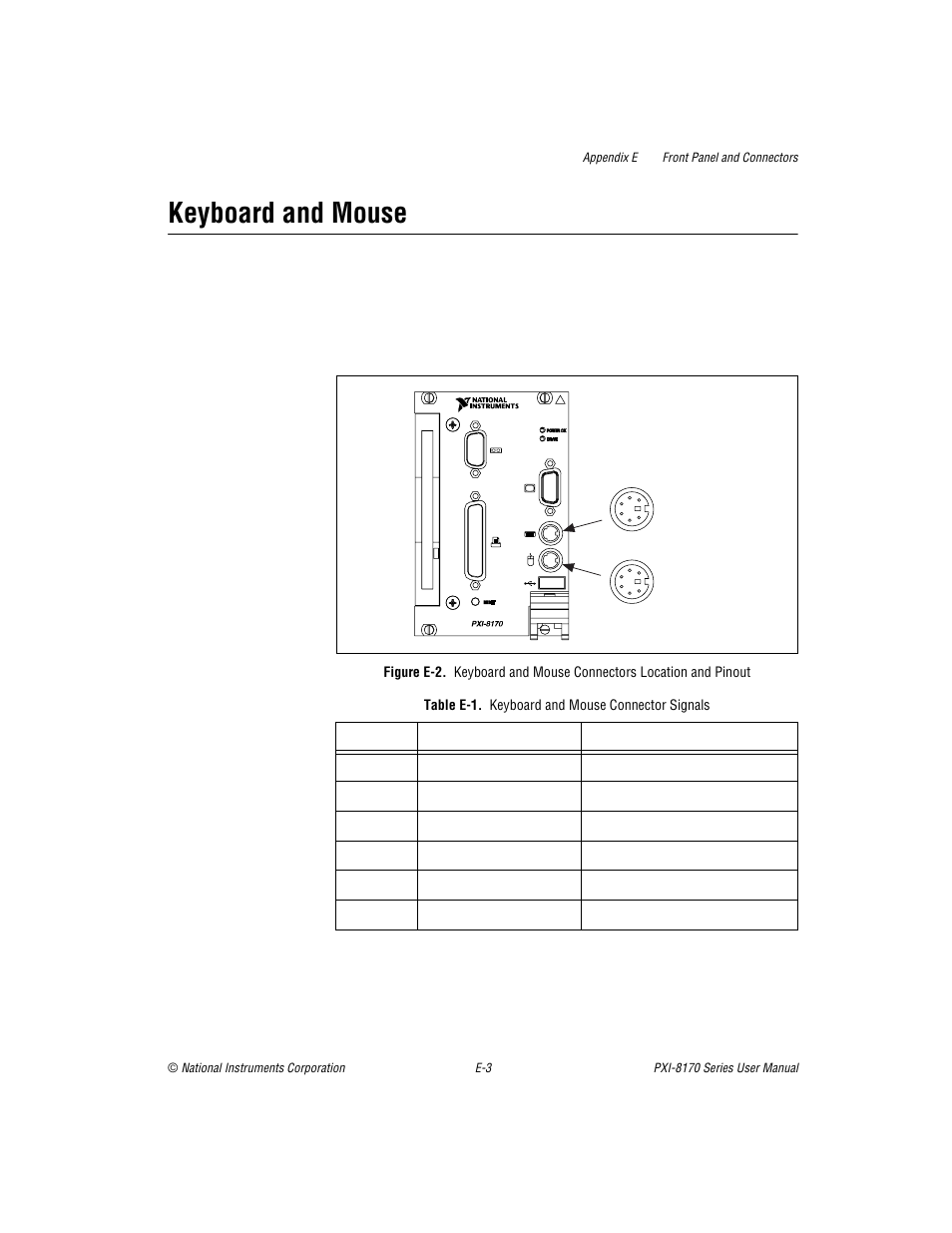Keyboard and mouse, Table e-1. keyboard and mouse connector signals, Figure e-2 | Table e-1 | National Instruments PXI-8170 Series User Manual | Page 44 / 67