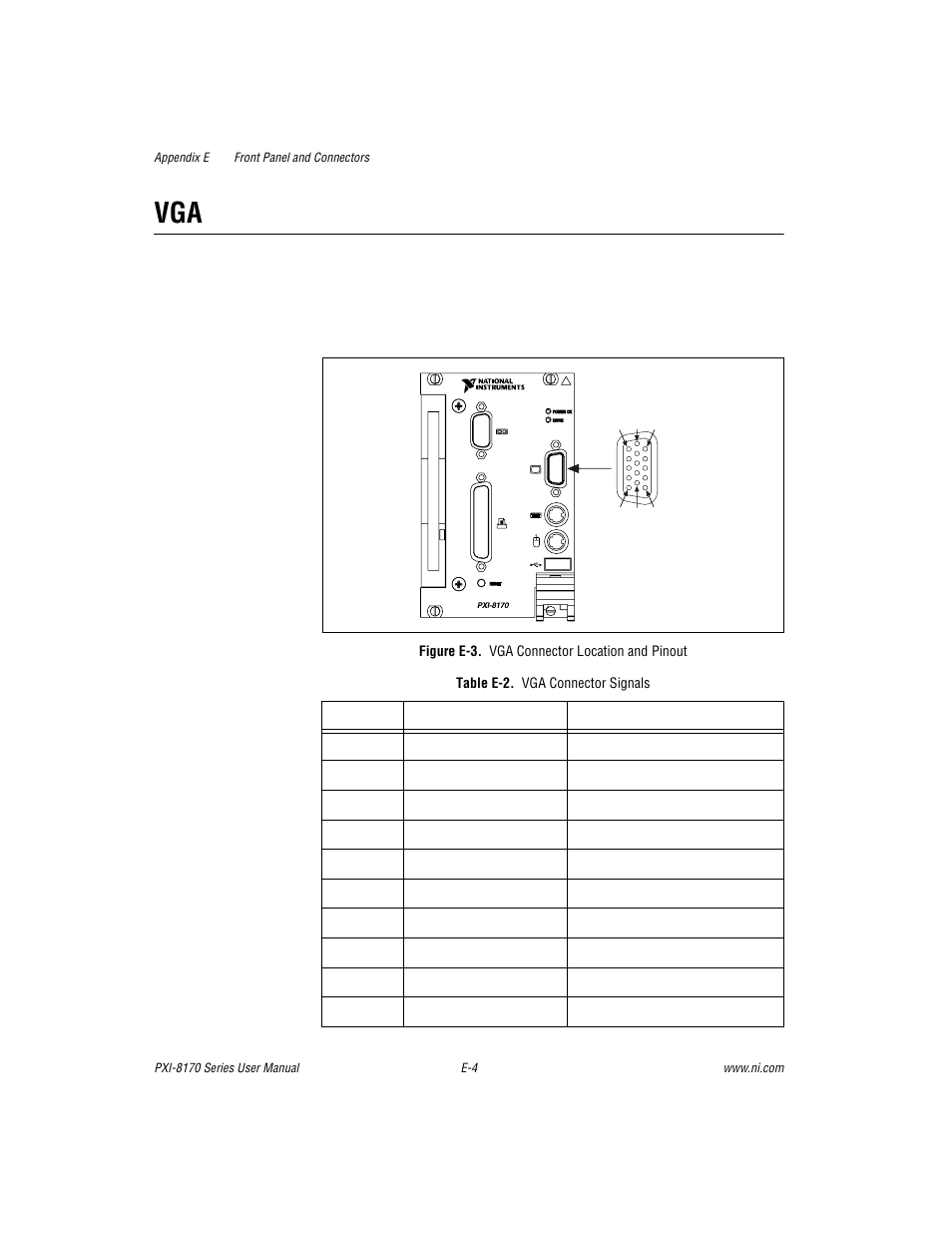 Figure e-3. vga connector location and pinout, Table e-2. vga connector signals, Figure e-3 | Table e-2 | National Instruments PXI-8170 Series User Manual | Page 45 / 67