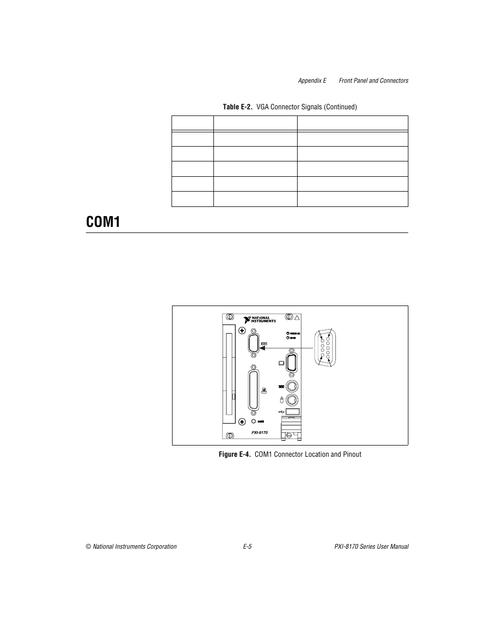 Com1, Figure e-4. com1 connector location and pinout, Figure e-4 | National Instruments PXI-8170 Series User Manual | Page 46 / 67