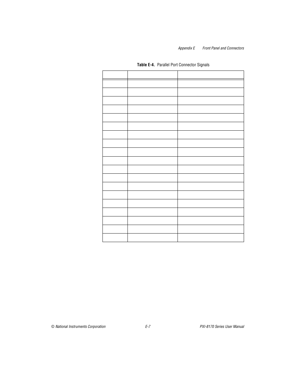 Table e-4. parallel port connector signals, Table e-4 | National Instruments PXI-8170 Series User Manual | Page 48 / 67
