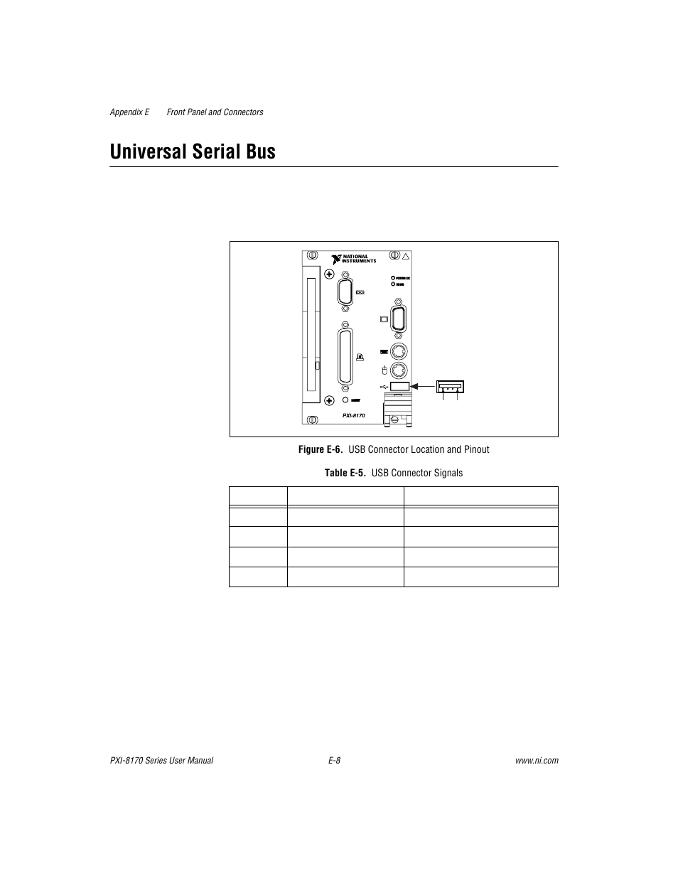Universal serial bus, Figure e-6. usb connector location and pinout, Table e-5. usb connector signals | Figure e-6, Table e-5 | National Instruments PXI-8170 Series User Manual | Page 49 / 67