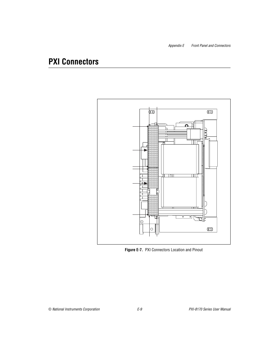 Pxi connectors, Figure e-7. pxi connectors location and pinout, Figure e-7 | National Instruments PXI-8170 Series User Manual | Page 50 / 67