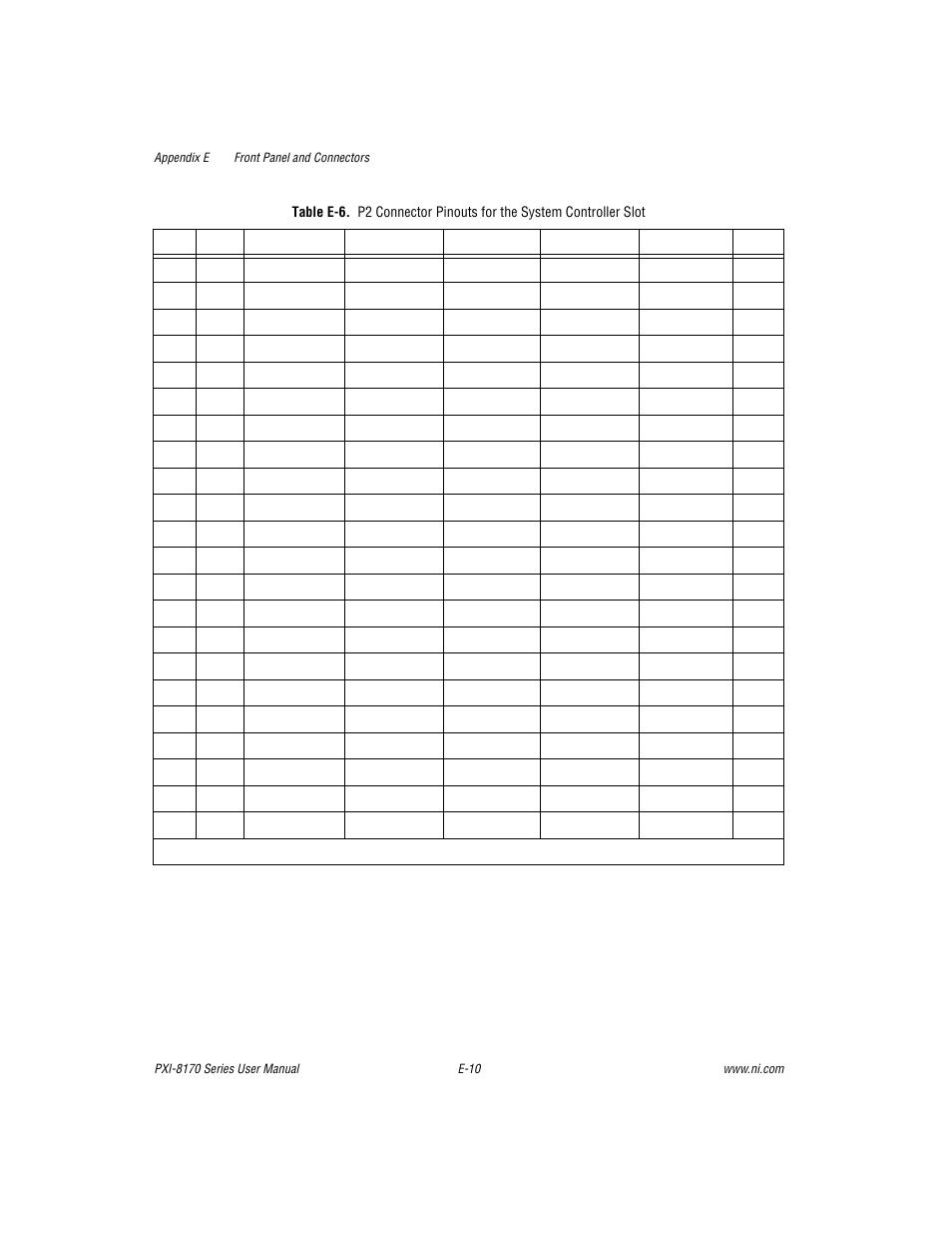 Table e-6 | National Instruments PXI-8170 Series User Manual | Page 51 / 67