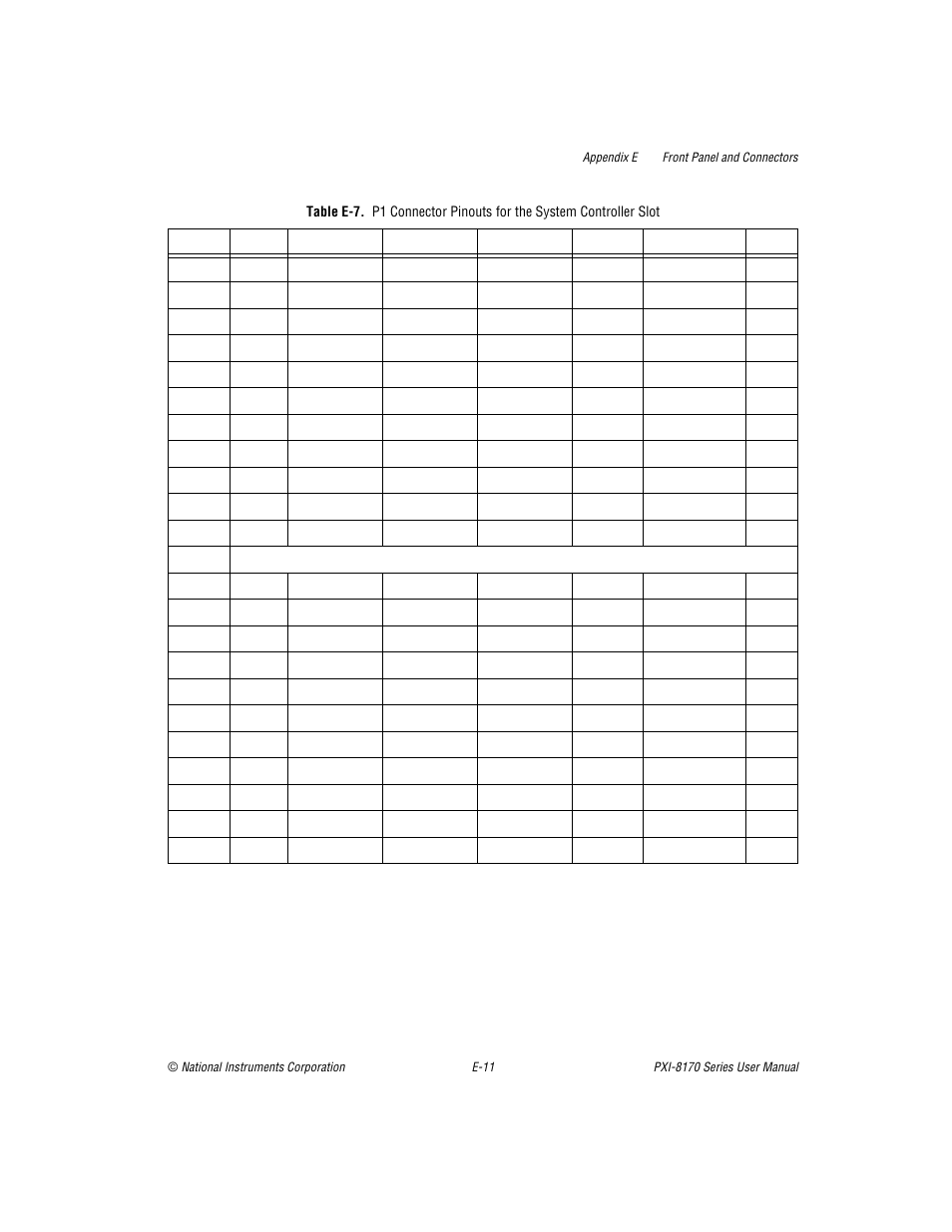Table e-7 | National Instruments PXI-8170 Series User Manual | Page 52 / 67