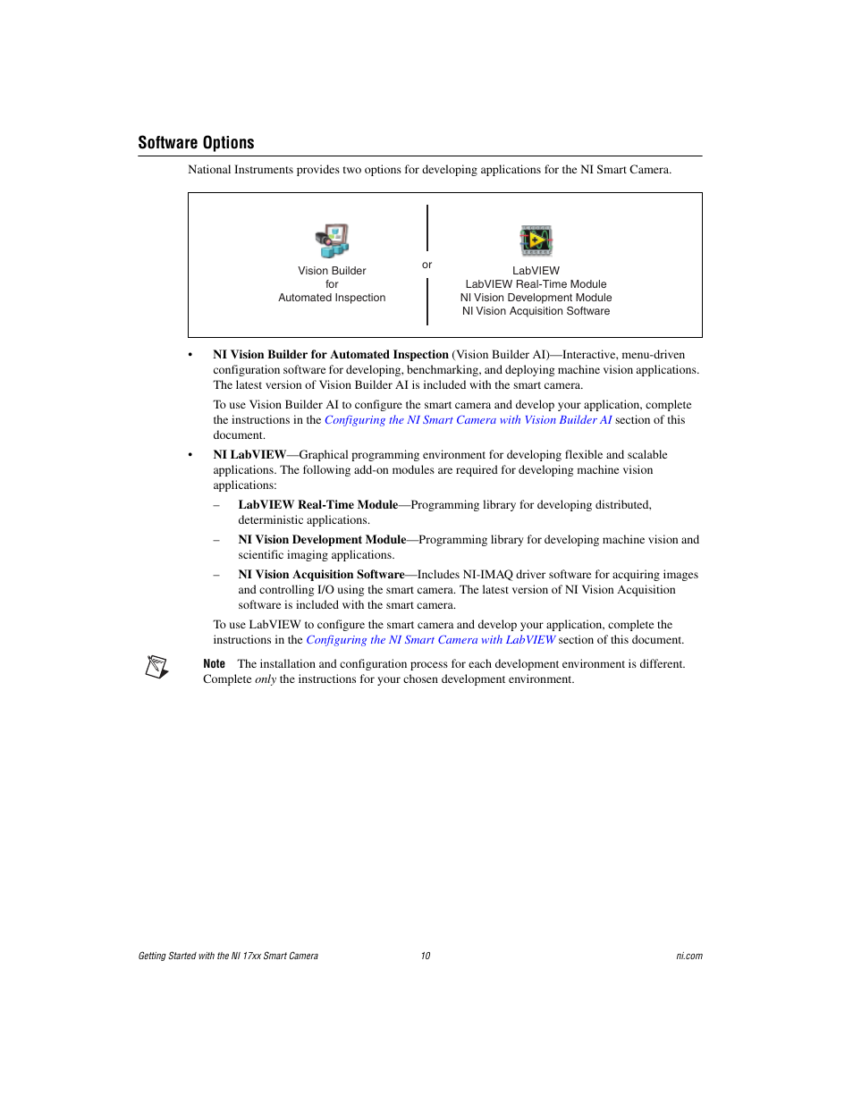 Software options | National Instruments NI Vision NI 17xx User Manual | Page 10 / 16