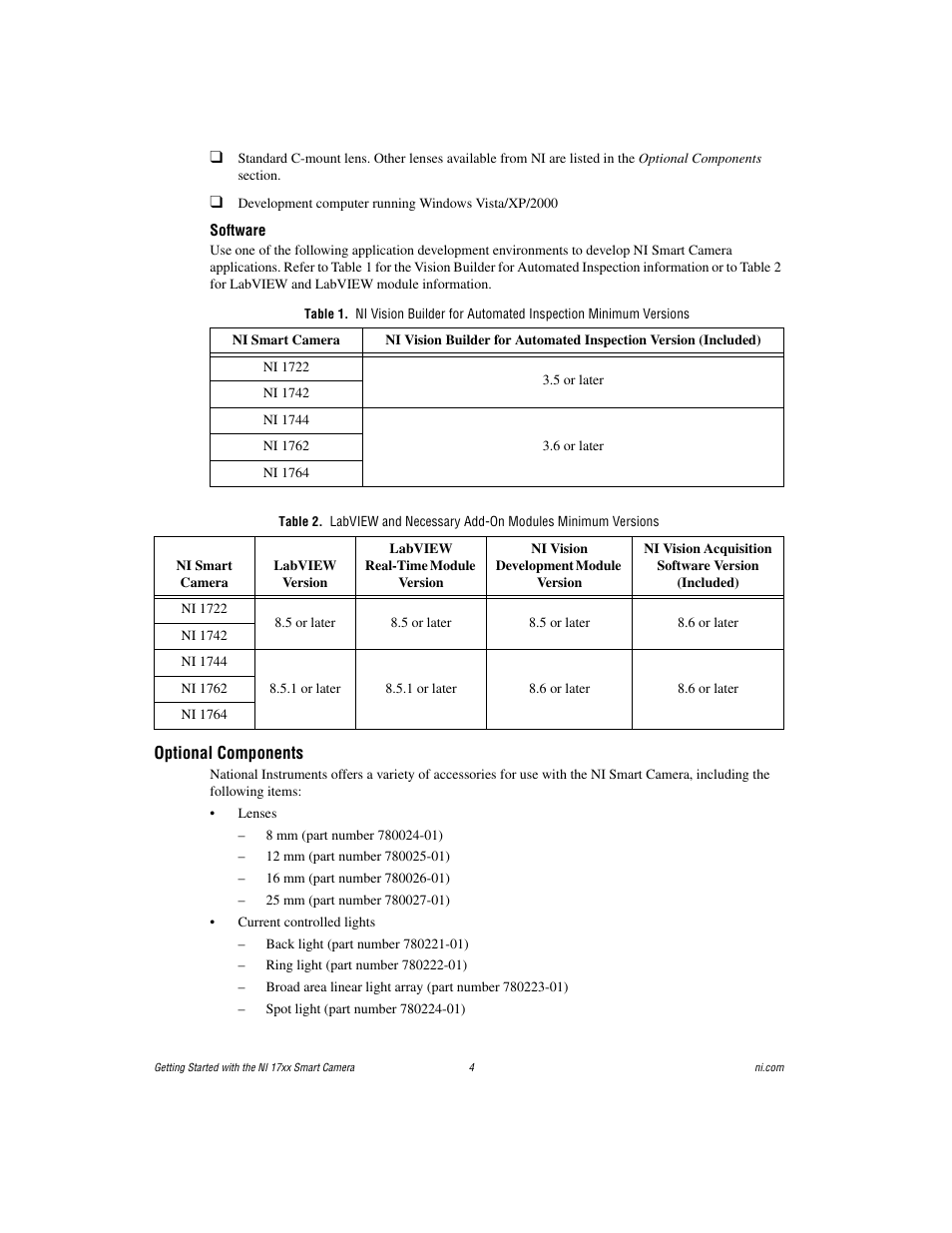 Software, Optional components | National Instruments NI Vision NI 17xx User Manual | Page 4 / 16