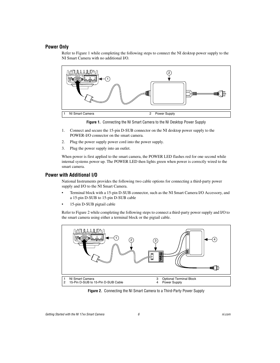 Power only, Power with additional i/o, Onal i/o. refer to the | National Instruments NI Vision NI 17xx User Manual | Page 6 / 16