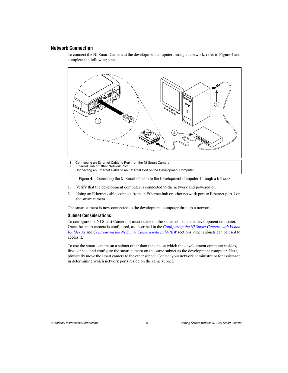 Network connection, Subnet considerations | National Instruments NI Vision NI 17xx User Manual | Page 9 / 16
