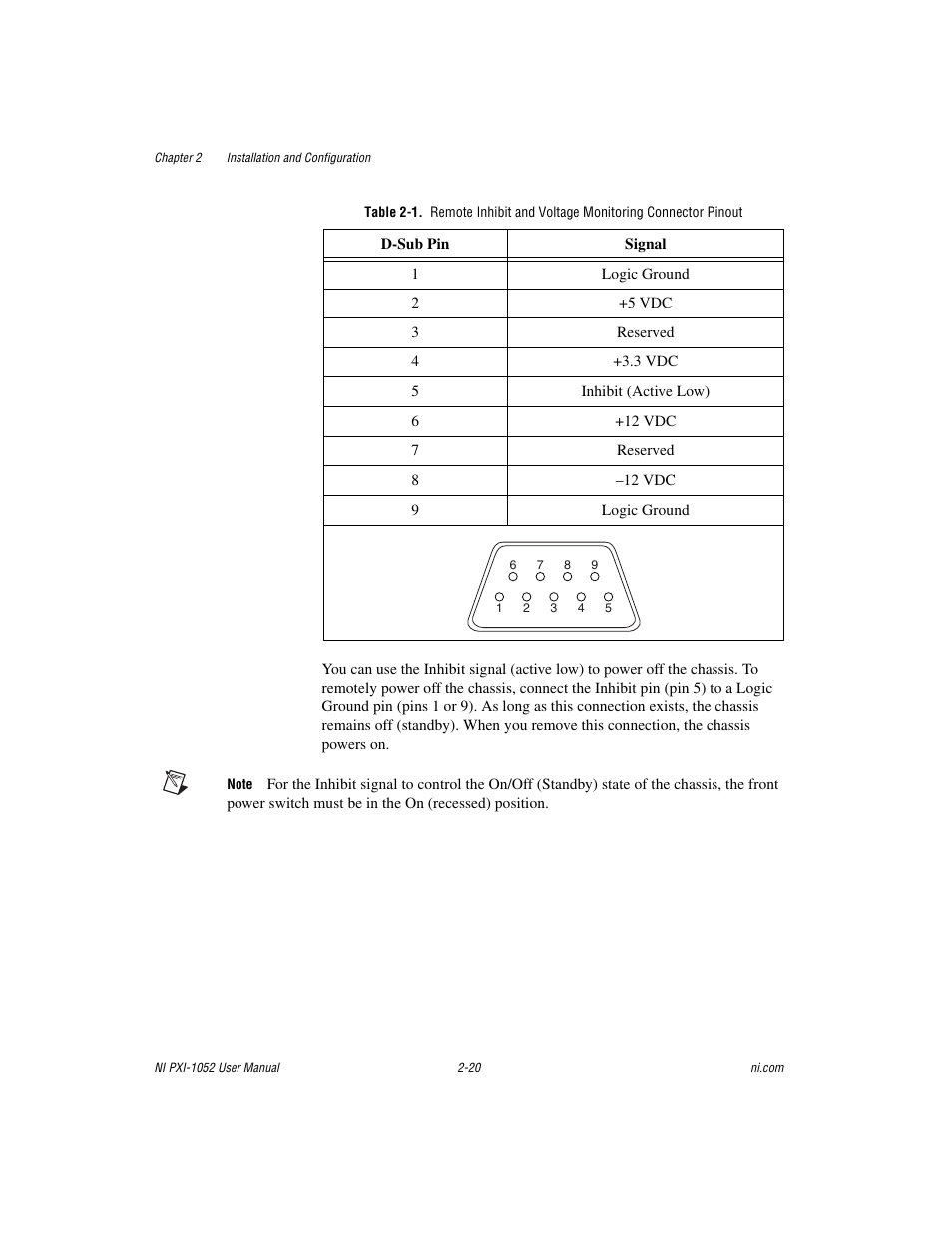 National Instruments PXI NI PXI-1052 User Manual | Page 35 / 70