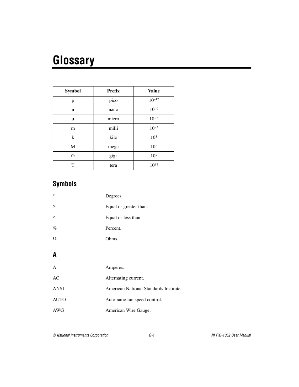 Glossary, Symbols | National Instruments PXI NI PXI-1052 User Manual | Page 60 / 70