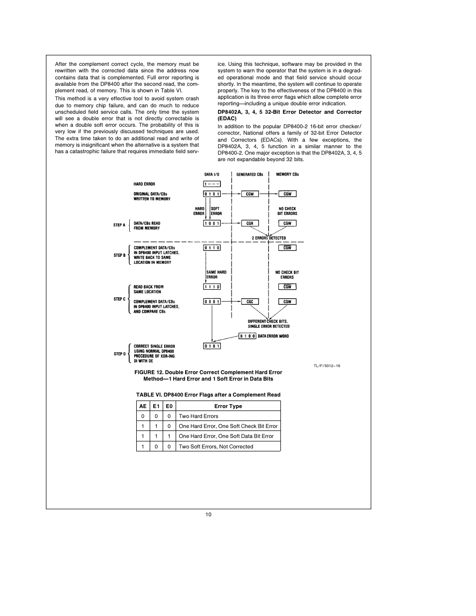 National Instruments DP8400 User Manual | Page 10 / 14