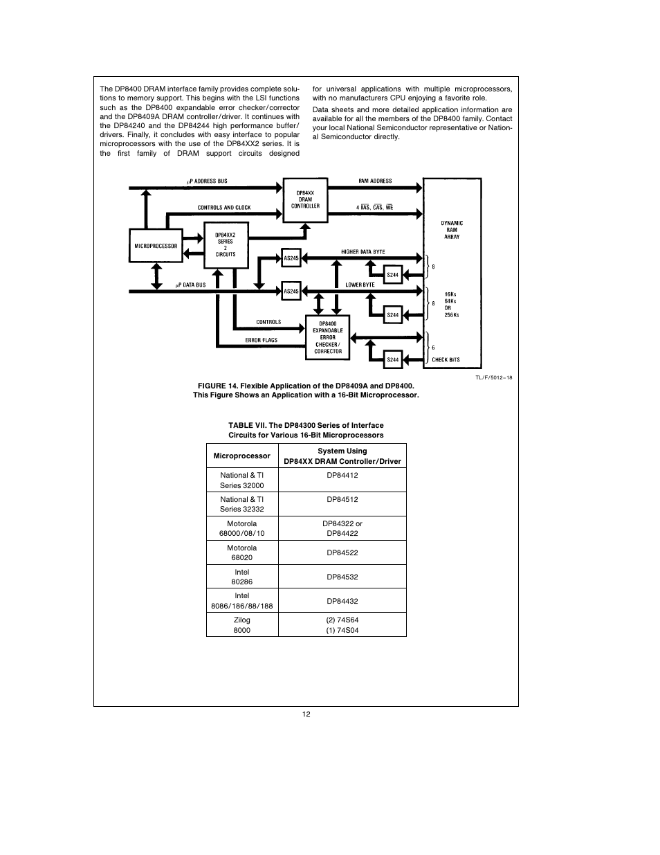 National Instruments DP8400 User Manual | Page 12 / 14