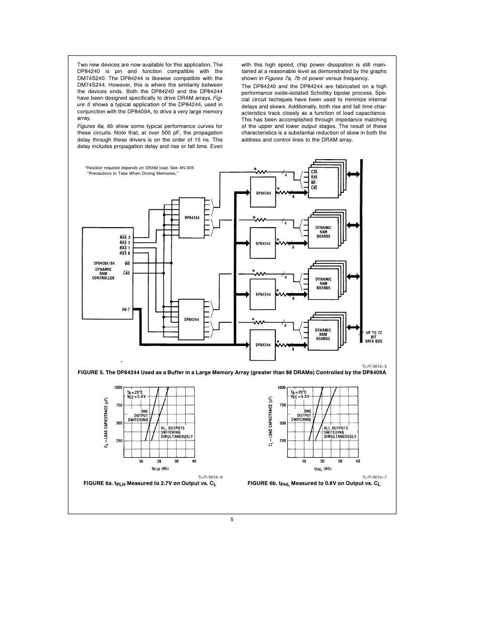 National Instruments DP8400 User Manual | Page 5 / 14