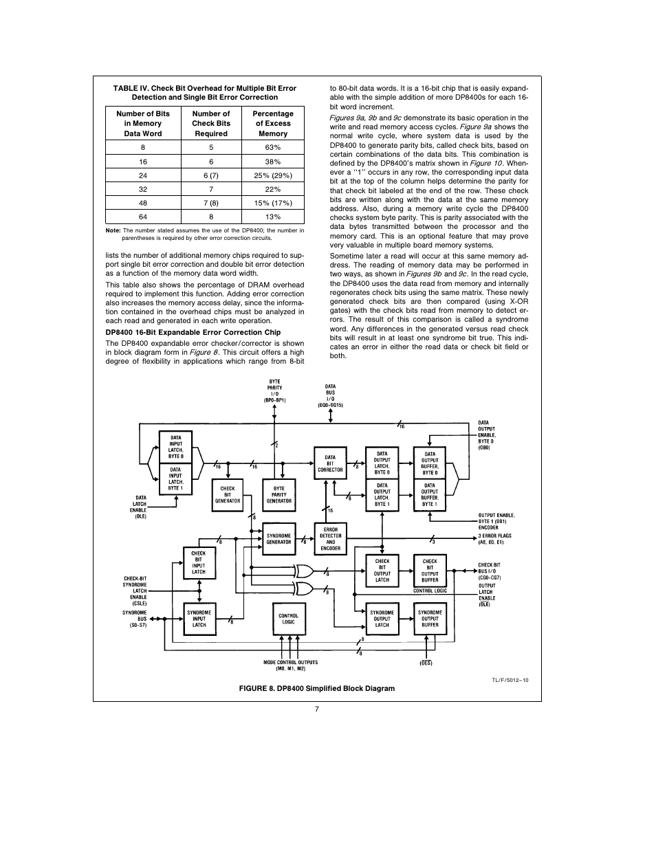 National Instruments DP8400 User Manual | Page 7 / 14