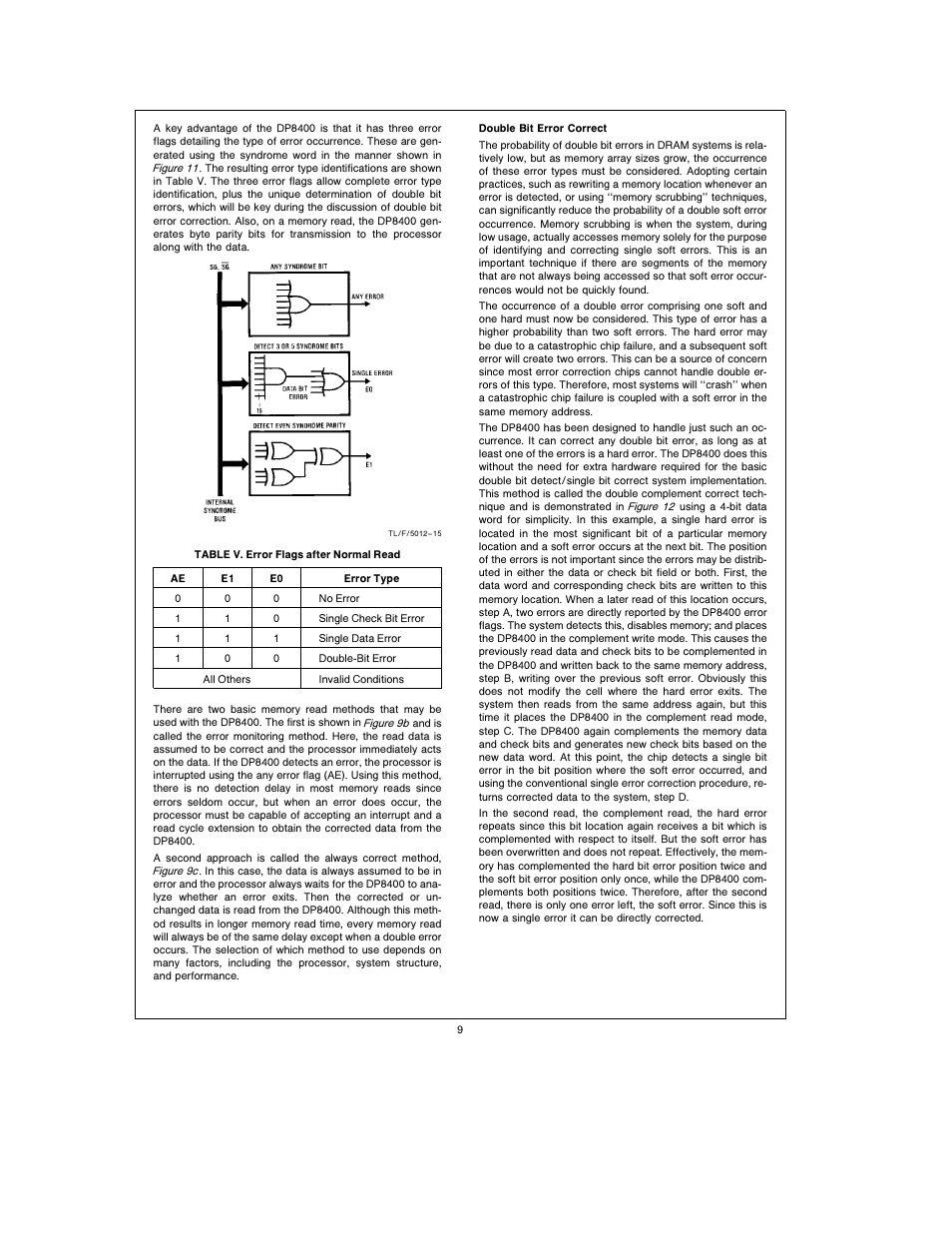 National Instruments DP8400 User Manual | Page 9 / 14