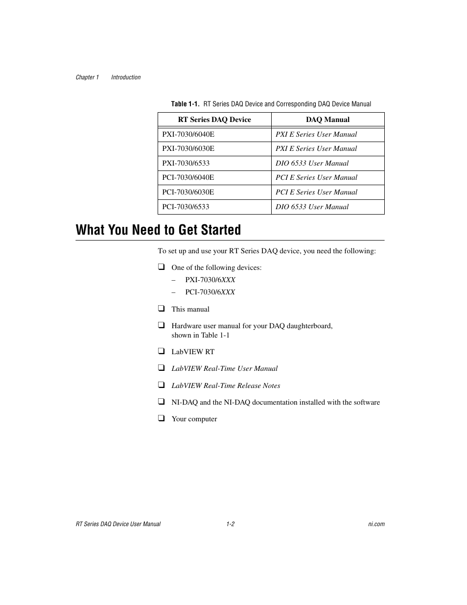 What you need to get started, What you need to get started -2 | National Instruments RT Series User Manual | Page 11 / 36