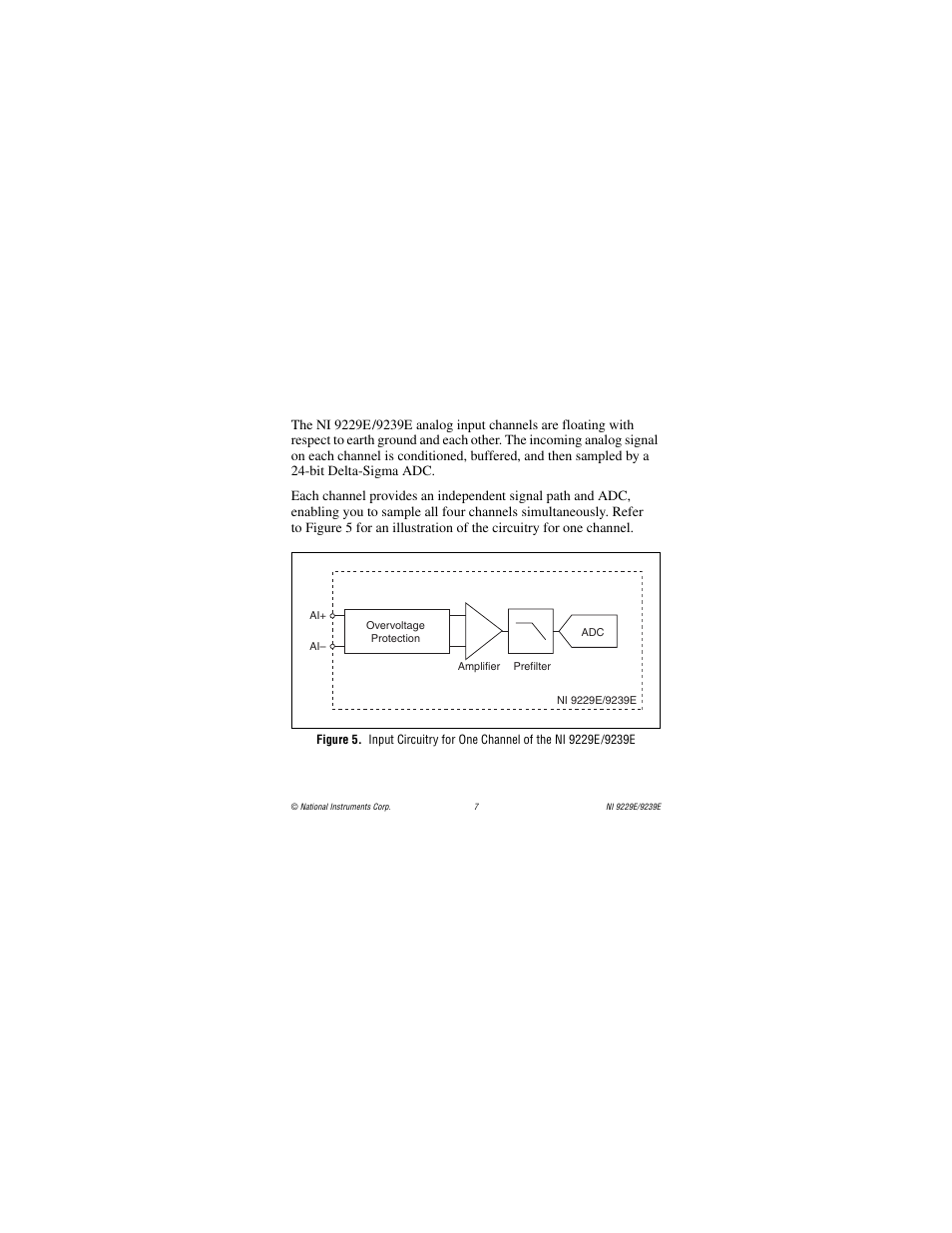 National Instruments NI 9229E User Manual | Page 7 / 26