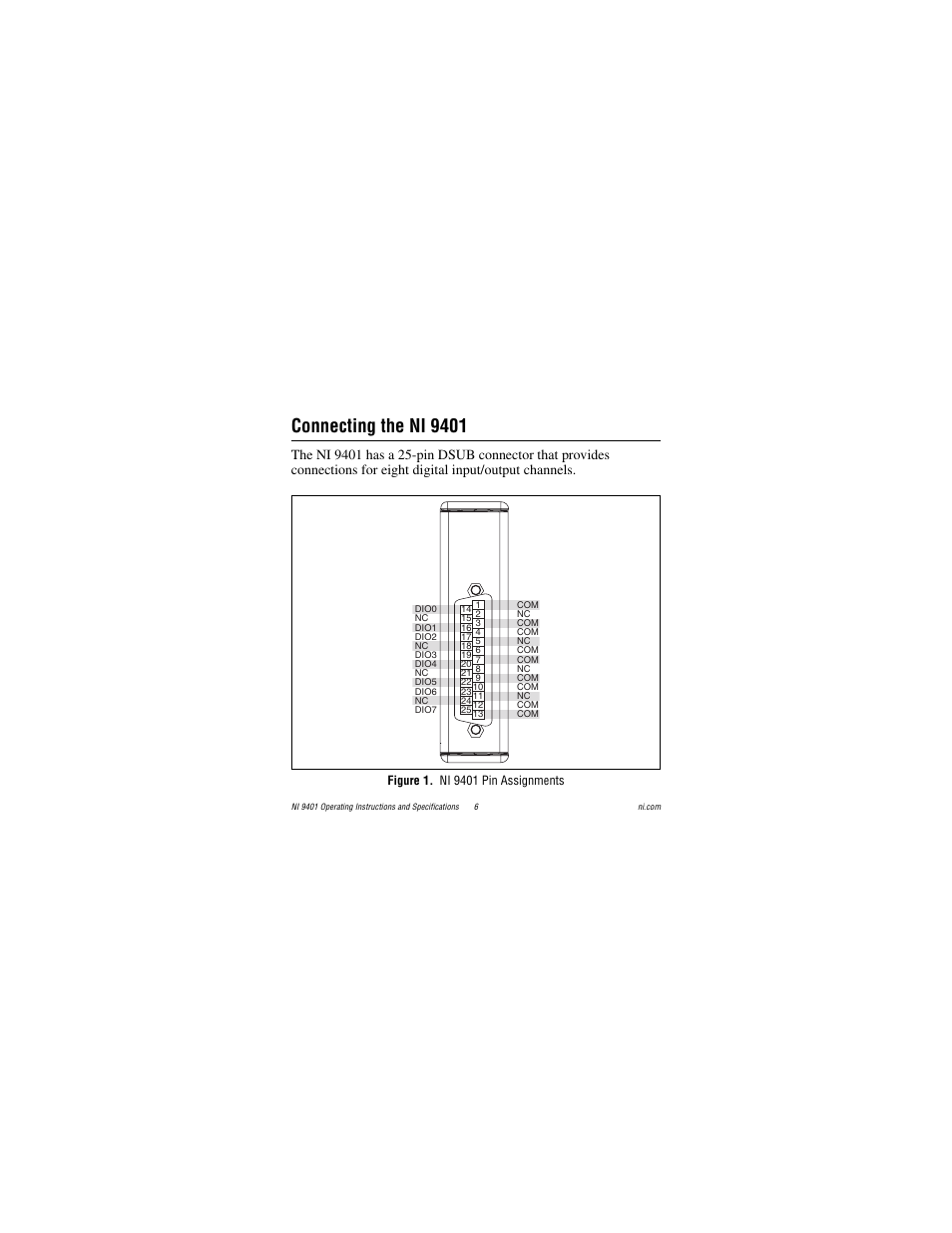 Connecting the ni 9401, Figure 1. ni 9401 pin assignments | National Instruments NI 9401 User Manual | Page 6 / 24
