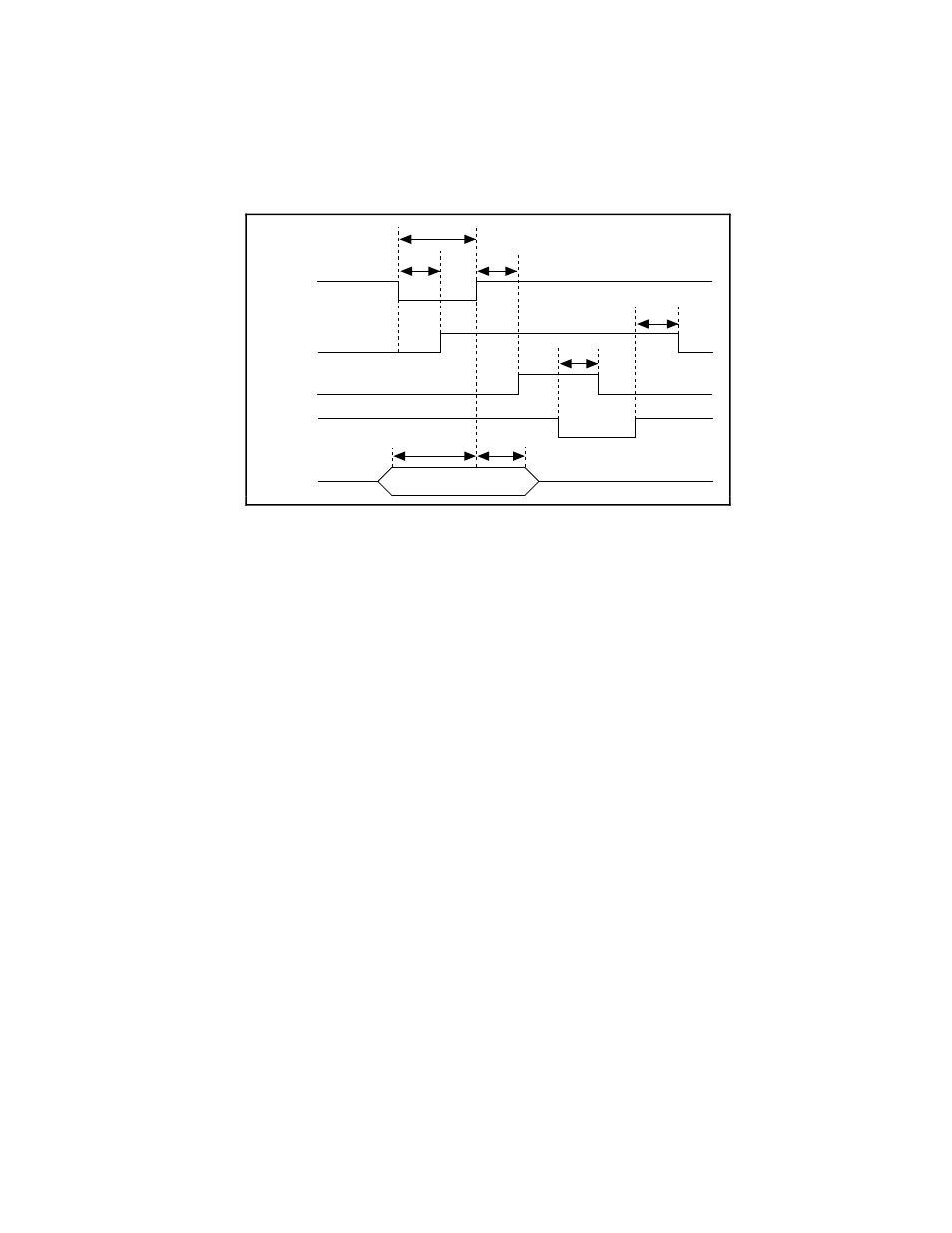 Mode 1 input timing | National Instruments PC-DIO-96 User Manual | Page 33 / 105