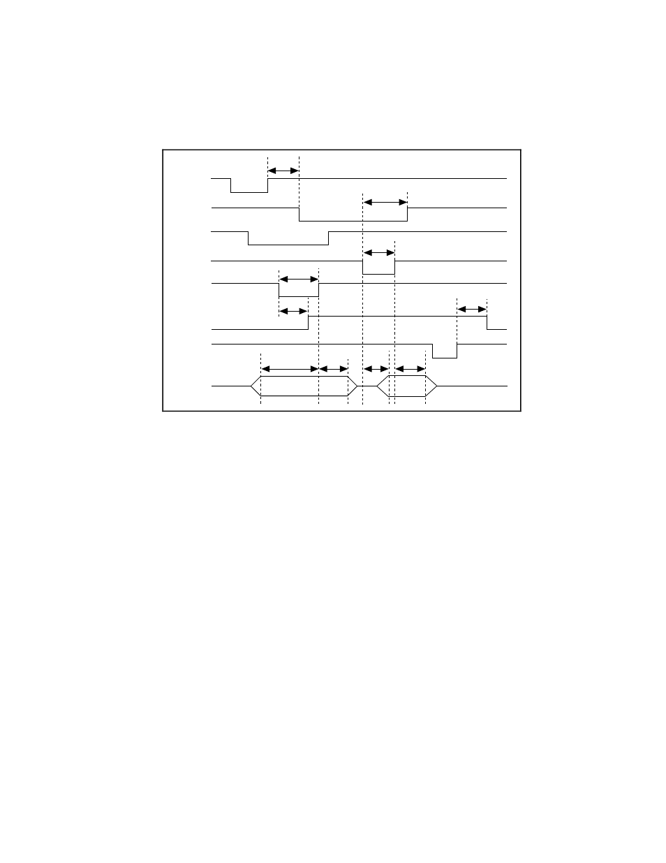 Mode 2 bidirectional timing | National Instruments PC-DIO-96 User Manual | Page 35 / 105