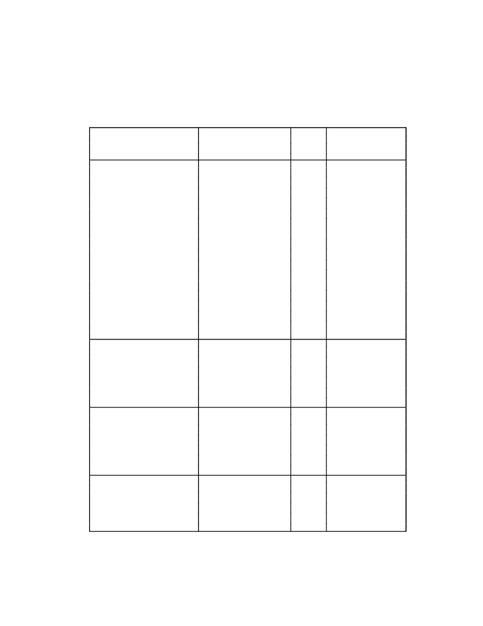 Register map, Table 4-1, Pc-dio-96 address map | National Instruments PC-DIO-96 User Manual | Page 40 / 105