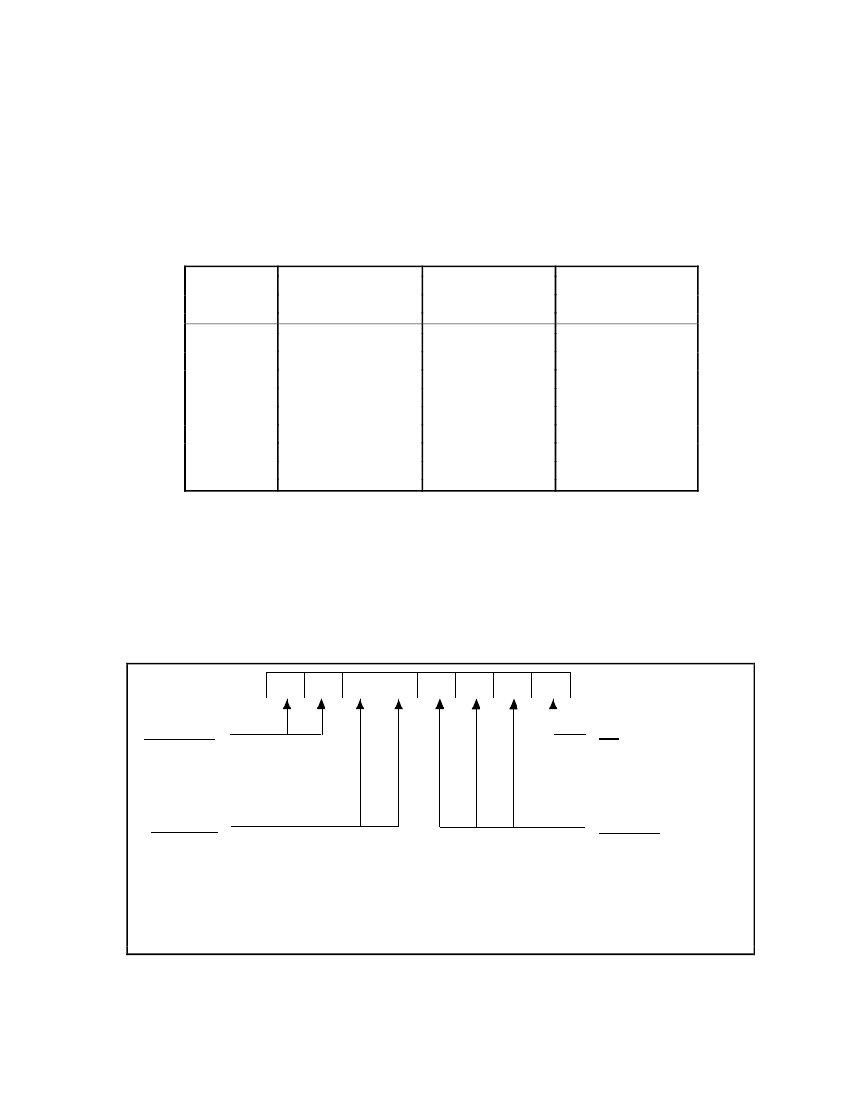 Register description for the 8253, Figure 4-2, Control-word format for the 8253 | Table 4-2, Port c set/reset control words | National Instruments PC-DIO-96 User Manual | Page 42 / 105