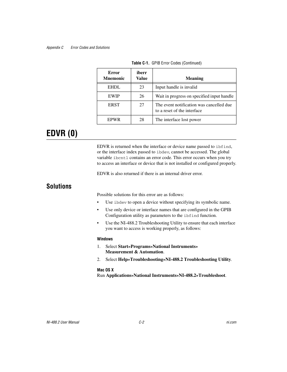 Edvr (0), Solutions | National Instruments NI-488.2 User Manual | Page 103 / 134