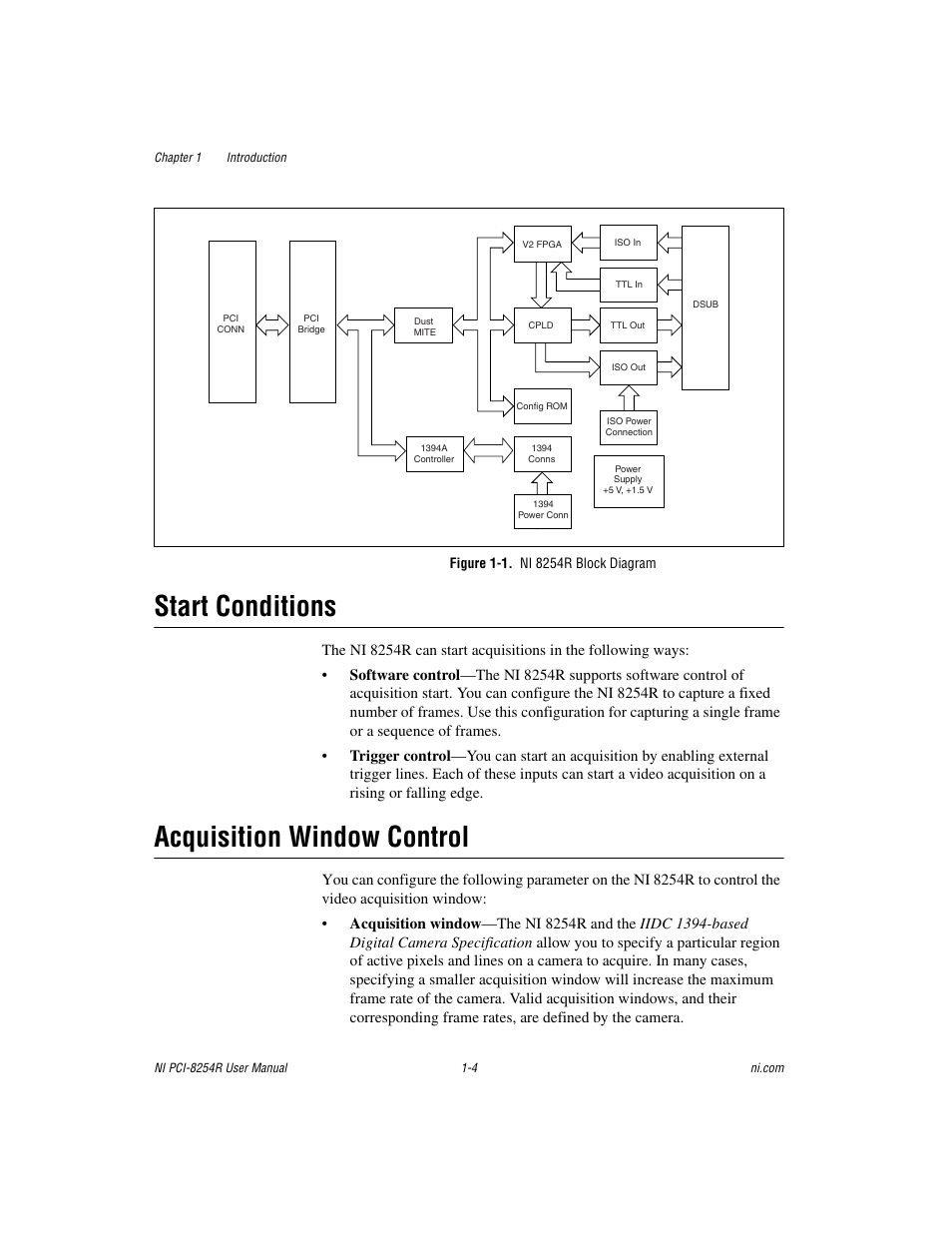 Figure 1-1. ni 8254r block diagram, Start conditions, Acquisition window control | Start conditions -4 acquisition window control -4 | National Instruments NI VISION PCI-8254R User Manual | Page 11 / 43