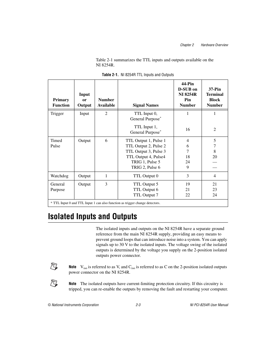 Table 2-1. ni 8254r ttl inputs and outputs, Isolated inputs and outputs, Isolated inputs and outputs -3 | National Instruments NI VISION PCI-8254R User Manual | Page 14 / 43