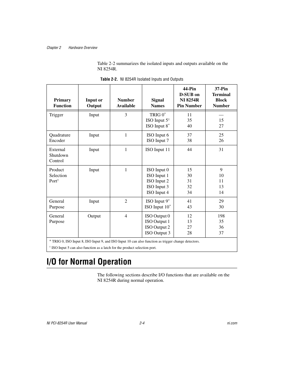 Table 2-2. ni 8254r isolated inputs and outputs, I/o for normal operation, I/o for normal operation -4 | National Instruments NI VISION PCI-8254R User Manual | Page 15 / 43