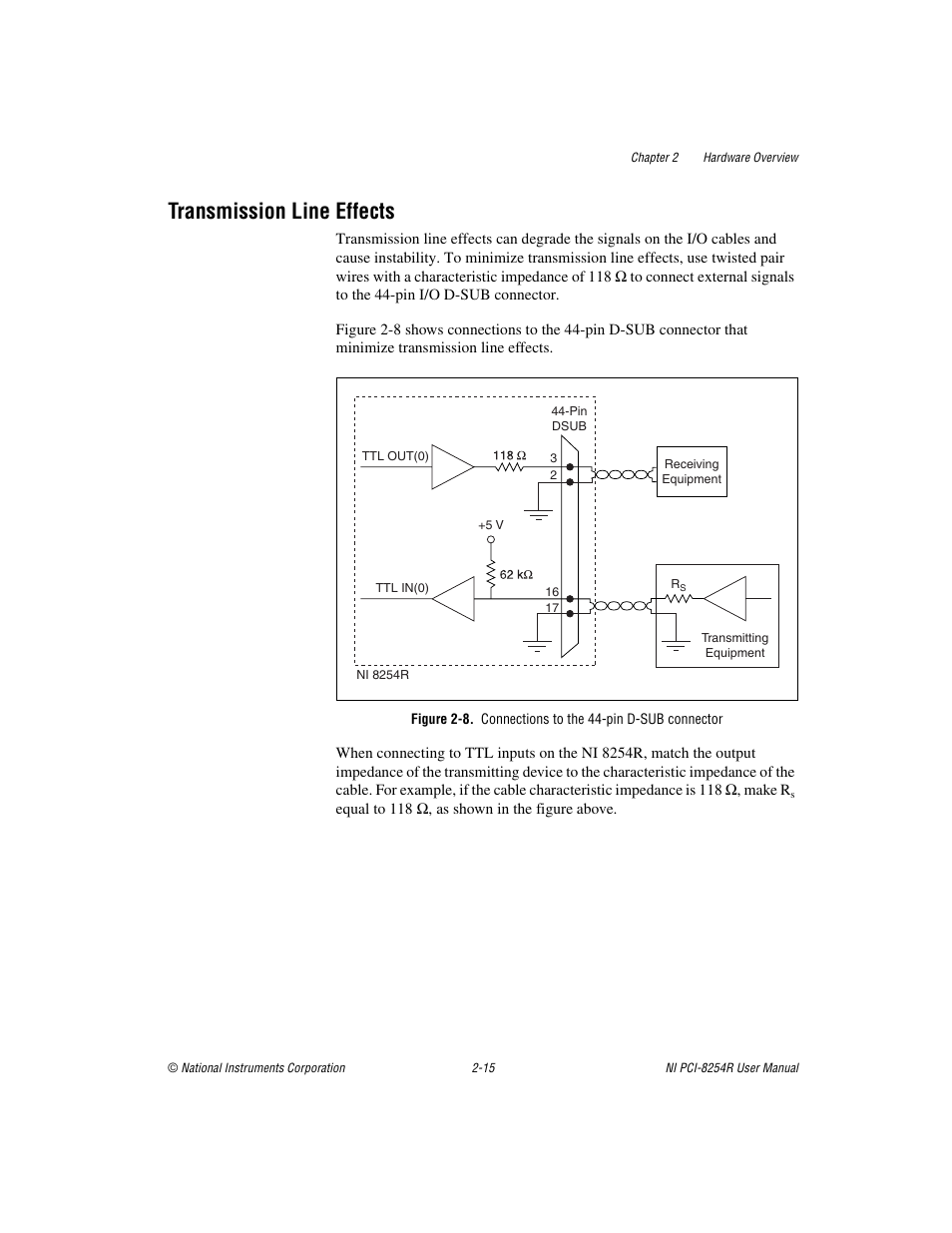 Transmission line effects, Transmission line effects -15 | National Instruments NI VISION PCI-8254R User Manual | Page 26 / 43