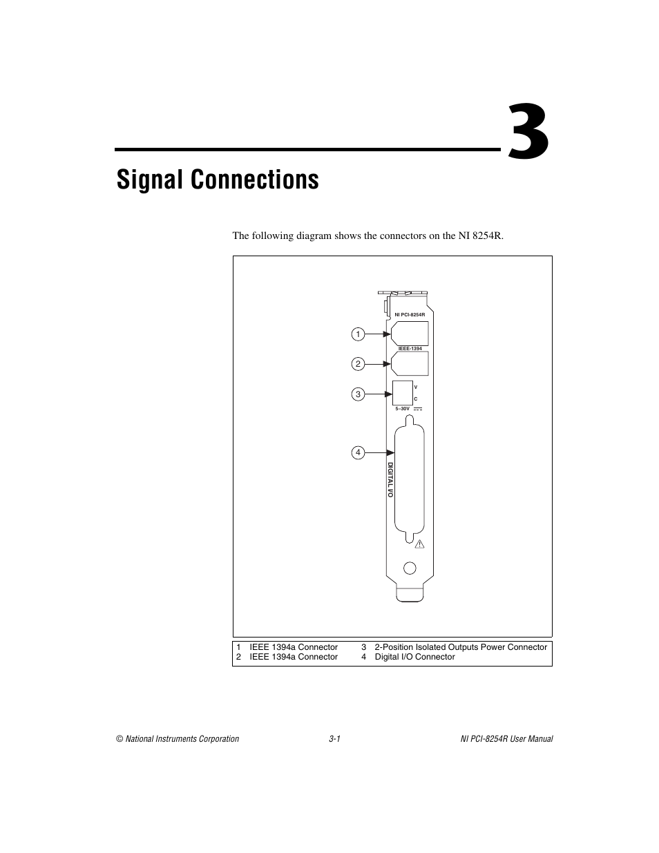 Chapter 3 signal connections, Signal connections | National Instruments NI VISION PCI-8254R User Manual | Page 27 / 43