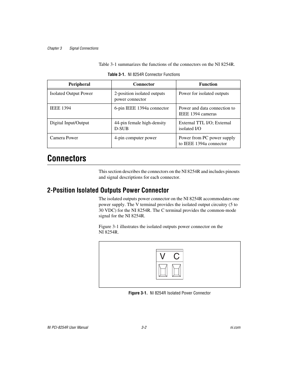 Table 3-1. ni 8254r connector functions, Connectors, Position isolated outputs power connector | Figure 3-1. ni 8254r isolated power connector, Connectors -2, Position isolated outputs power connector -2 | National Instruments NI VISION PCI-8254R User Manual | Page 28 / 43