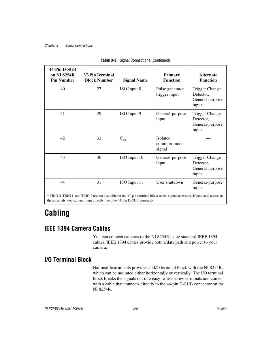 Cabling, Ieee 1394 camera cables, I/o terminal block | Cabling -8, Ieee 1394 camera cables -8 i/o terminal block -8 | National Instruments NI VISION PCI-8254R User Manual | Page 34 / 43