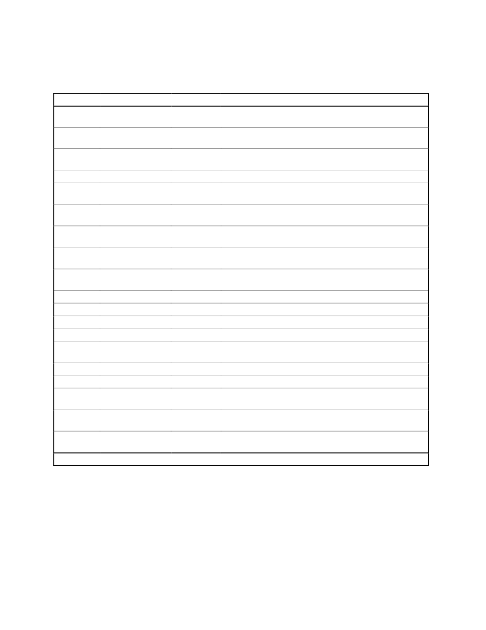 Signal connection descriptions | National Instruments 700 User Manual | Page 22 / 65