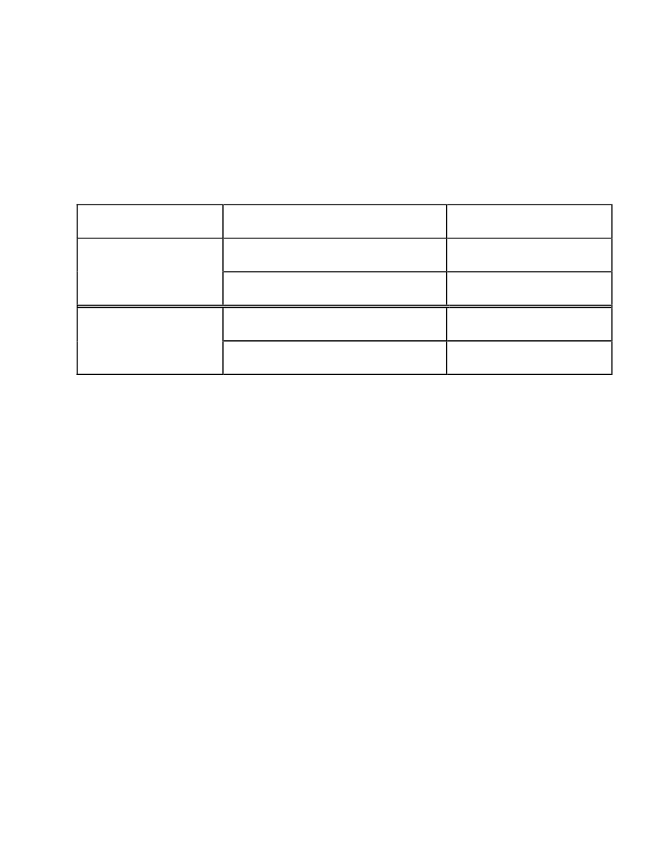 Recommended input configurations, Single-ended connection considerations, Table 3-1 | National Instruments 700 User Manual | Page 26 / 65