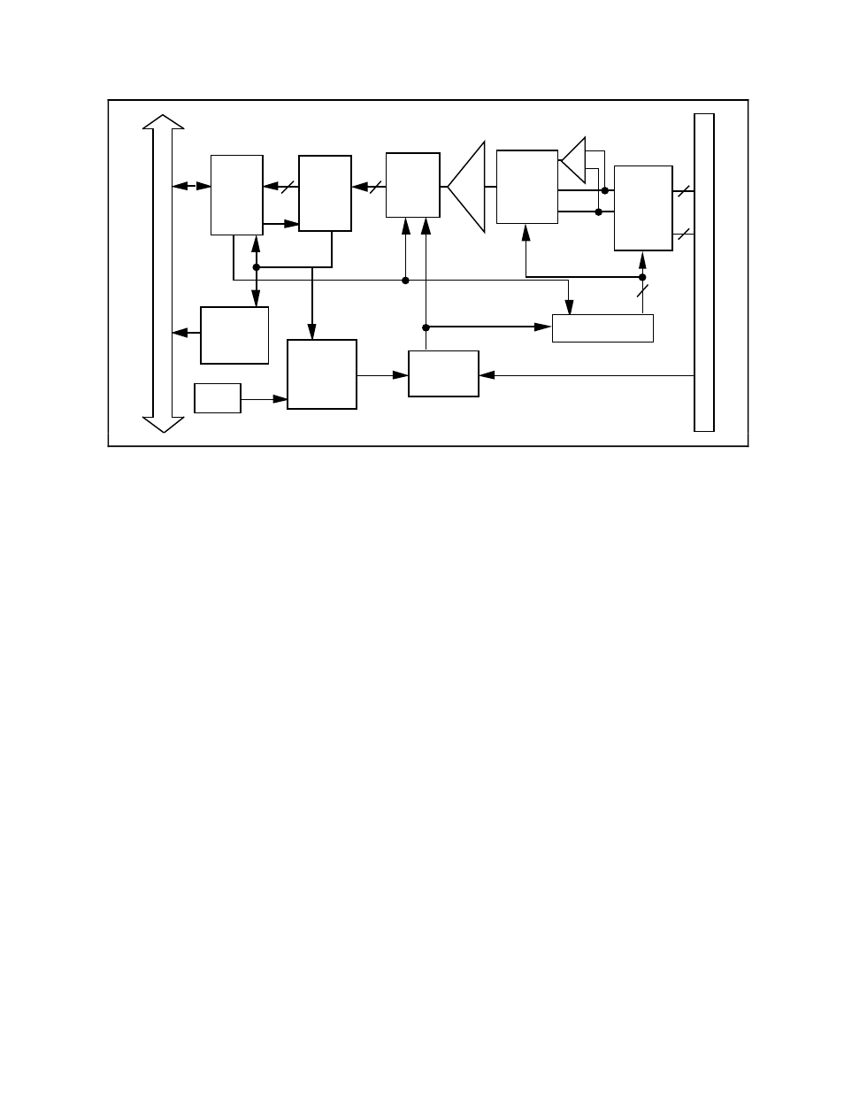 Analog input circuitry | National Instruments 700 User Manual | Page 41 / 65
