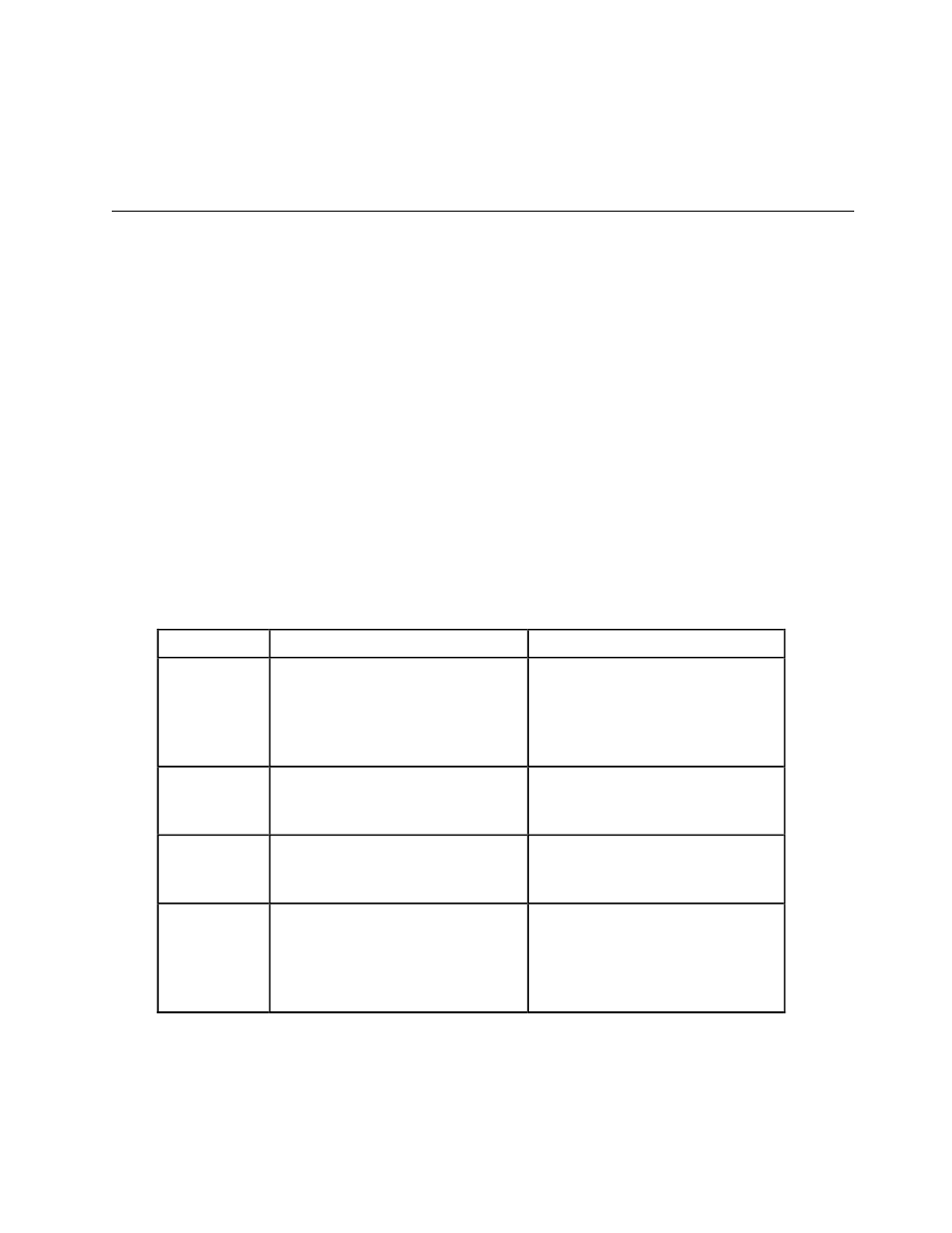 Appendix d power-management modes, Table d-1. daqcard-700 power-management modes, Appendix | Power-management modes, Table d-1, Daqcard-700 power-management modes | National Instruments 700 User Manual | Page 54 / 65