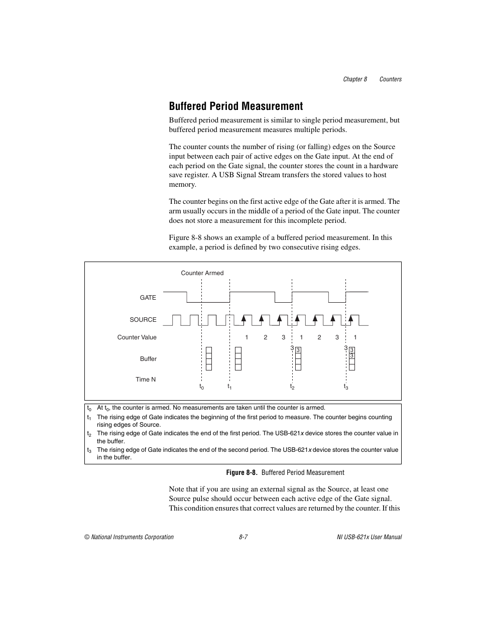 Buffered period measurement, Figure 8-8. buffered period measurement, Buffered period measurement -7 | National Instruments Data Acquisition Device NI USB-621x User Manual | Page 100 / 185
