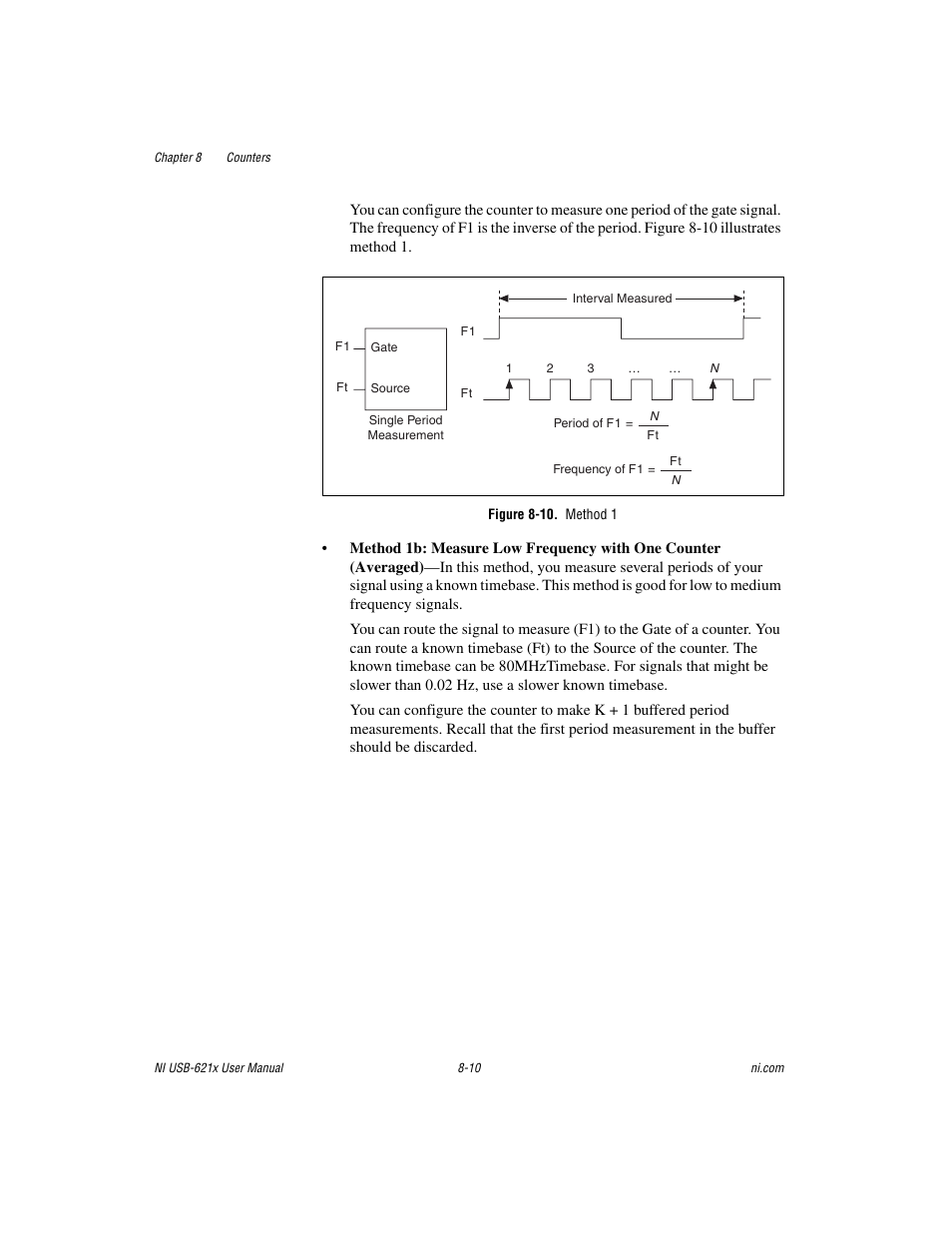 Figure 8-10. method 1 | National Instruments Data Acquisition Device NI USB-621x User Manual | Page 103 / 185