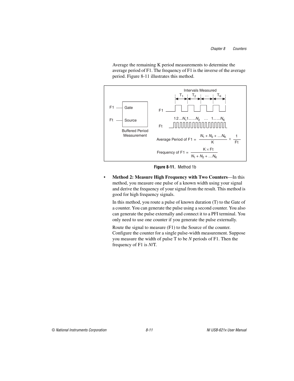 Figure 8-11. method 1b | National Instruments Data Acquisition Device NI USB-621x User Manual | Page 104 / 185