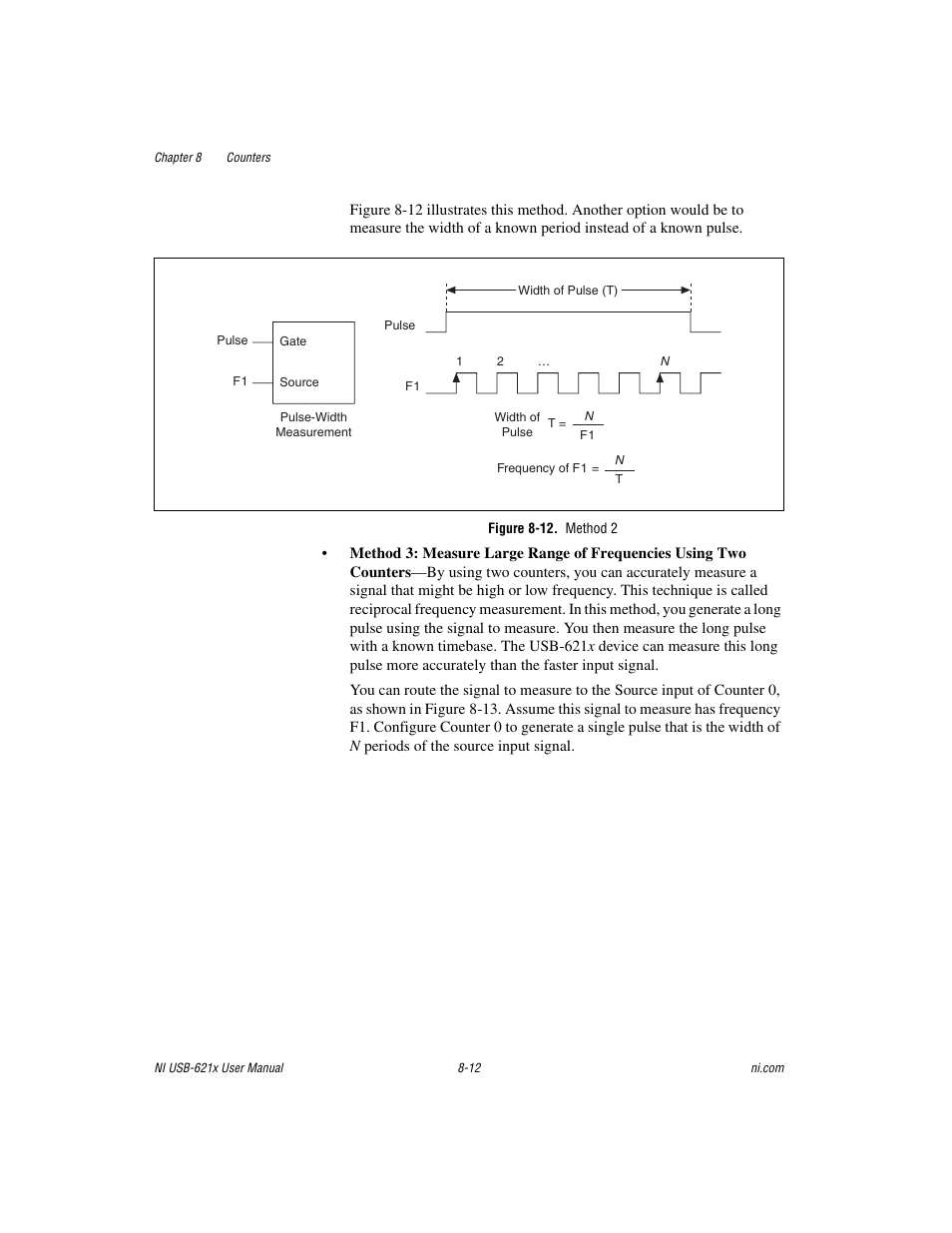 Figure 8-12. method 2 | National Instruments Data Acquisition Device NI USB-621x User Manual | Page 105 / 185