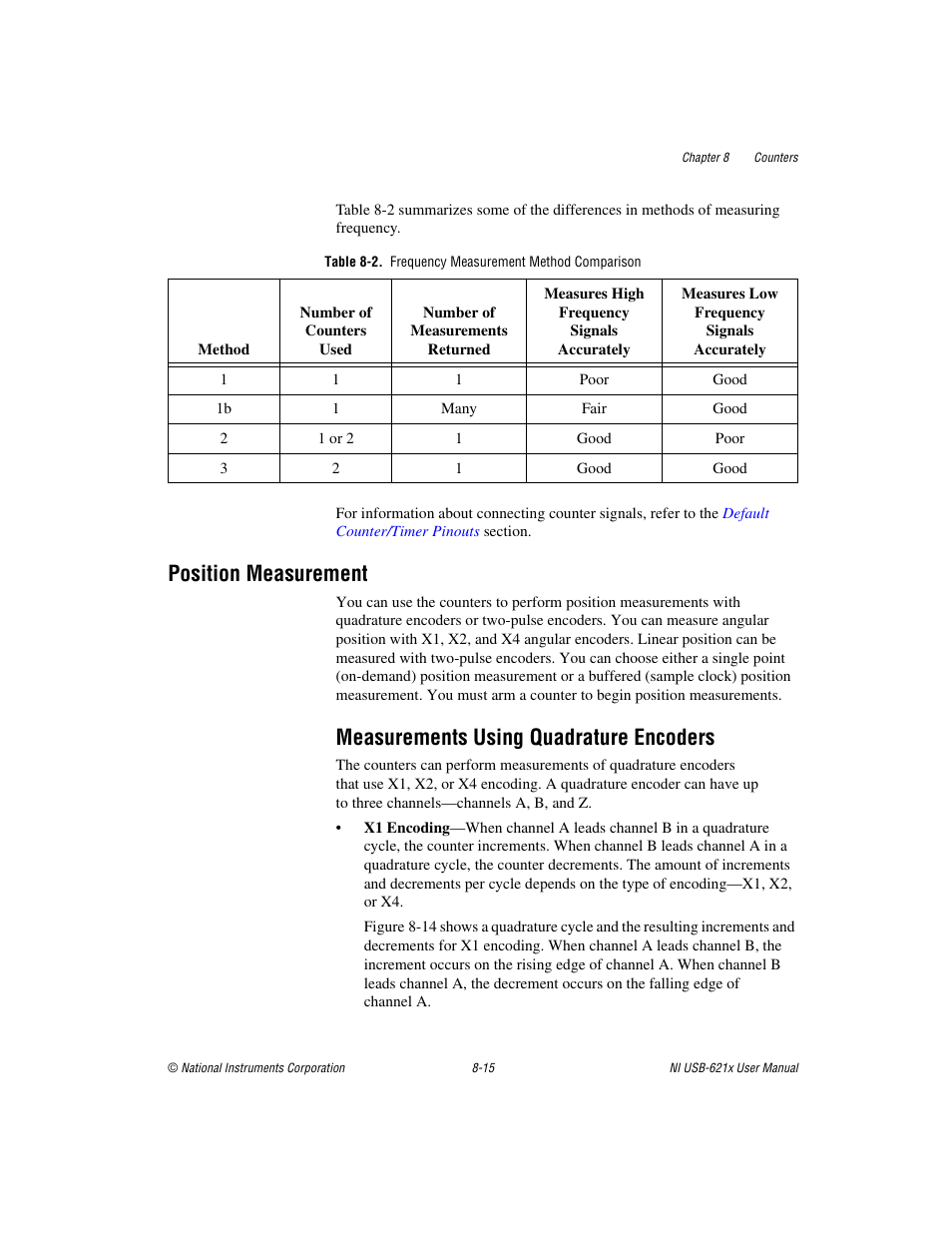 Table 8-2. frequency measurement method comparison, Position measurement, Measurements using quadrature encoders | Position measurement -15, Measurements using quadrature encoders -15 | National Instruments Data Acquisition Device NI USB-621x User Manual | Page 108 / 185