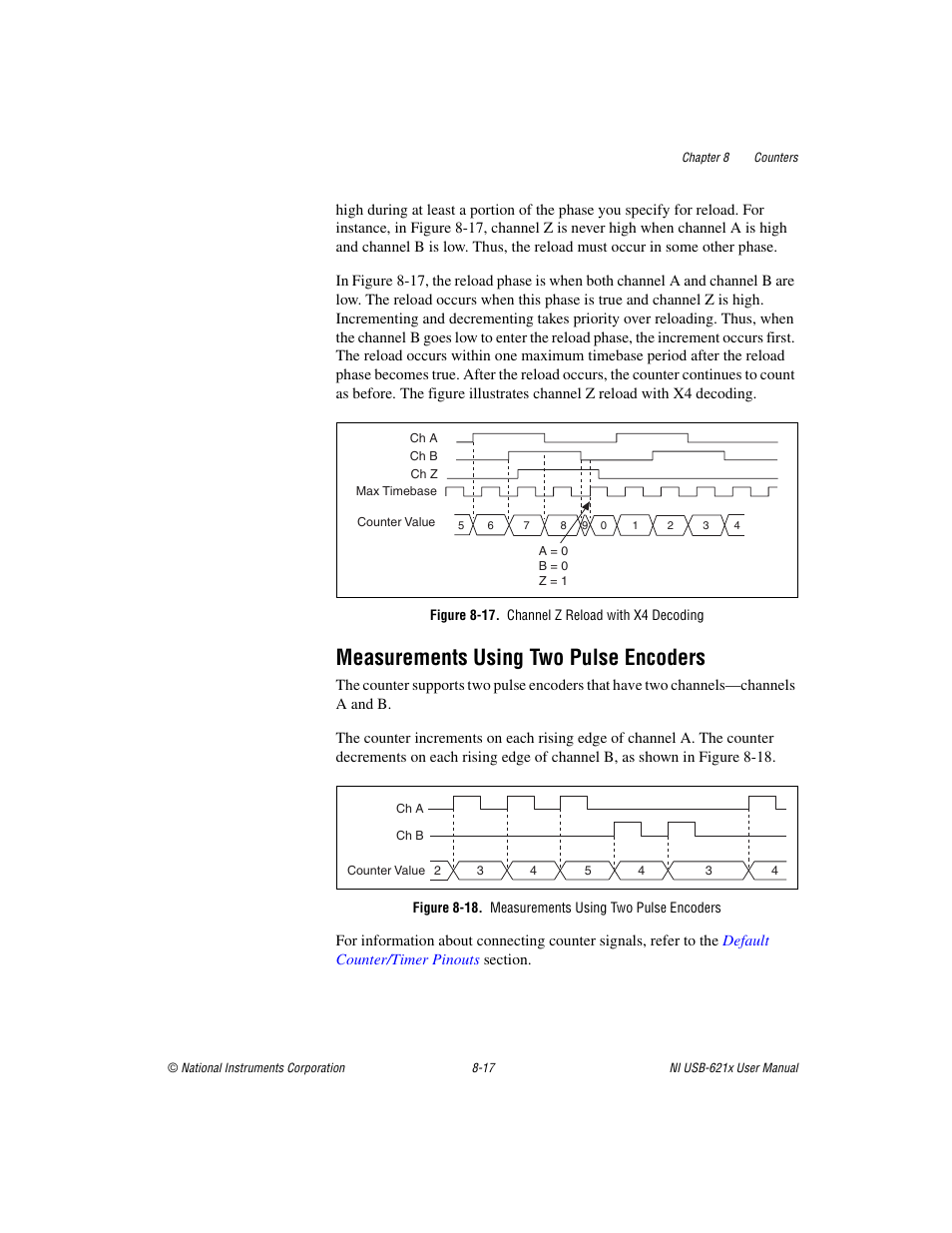 Figure 8-17. channel z reload with x4 decoding, Measurements using two pulse encoders, Figure 8-18. measurements using two pulse encoders | Measurements using two pulse encoders -17 | National Instruments Data Acquisition Device NI USB-621x User Manual | Page 110 / 185